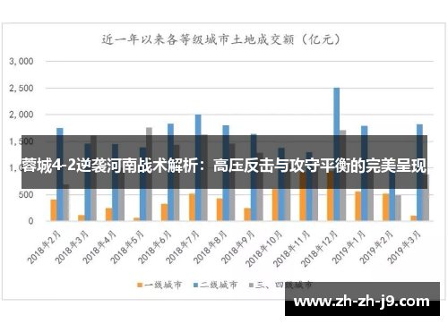 蓉城4-2逆袭河南战术解析：高压反击与攻守平衡的完美呈现