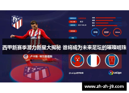 西甲新赛季潜力新星大揭秘 谁将成为未来足坛的璀璨明珠