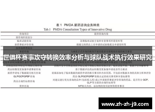 世俱杯赛事攻守转换效率分析与球队战术执行效果研究