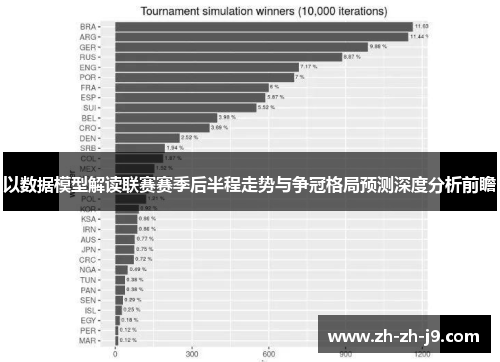 以数据模型解读联赛赛季后半程走势与争冠格局预测深度分析前瞻