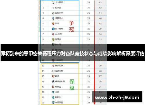即将到来的意甲密集赛程压力对各队竞技状态与成绩影响解析深度评估
