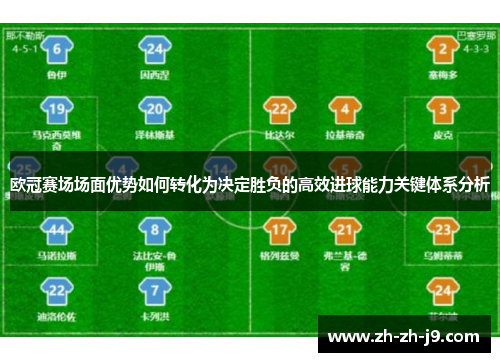 欧冠赛场场面优势如何转化为决定胜负的高效进球能力关键体系分析