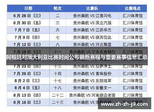 阿根廷对澳大利亚比赛时间公布最新赛程与重要赛事信息汇总