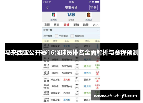 马来西亚公开赛16强球员排名全面解析与赛程预测