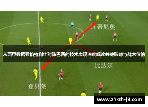 从西甲数据看格拉利什对阵巴西的技术表现深度解读关键影响与战术价值 从西甲数据看格拉利什对阵巴西的技术表现深度解读关键影响与战术价值