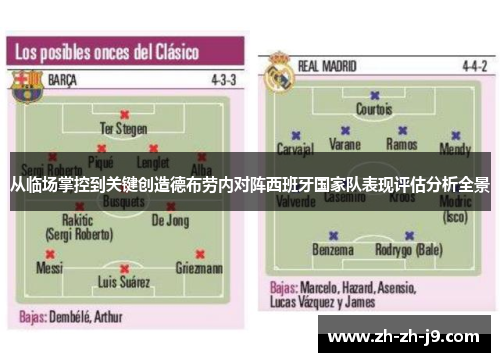 从临场掌控到关键创造德布劳内对阵西班牙国家队表现评估分析全景 从临场掌控到关键创造德布劳内对阵西班牙国家队表现评估分析全景
